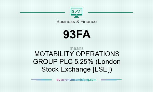 What does 93FA mean? It stands for MOTABILITY OPERATIONS GROUP PLC 5.25% (London Stock Exchange [LSE])