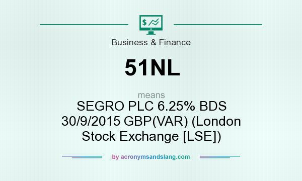 What does 51NL mean? It stands for SEGRO PLC 6.25% BDS 30/9/2015 GBP(VAR) (London Stock Exchange [LSE])