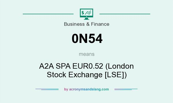 What does 0N54 mean? It stands for A2A SPA EUR0.52 (London Stock Exchange [LSE])