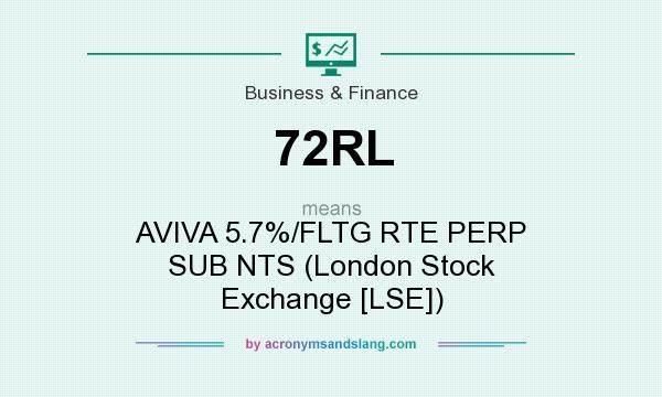 What does 72RL mean? It stands for AVIVA 5.7%/FLTG RTE PERP SUB NTS (London Stock Exchange [LSE])