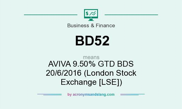 What does BD52 mean? It stands for AVIVA 9.50% GTD BDS 20/6/2016 (London Stock Exchange [LSE])