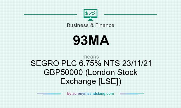 What does 93MA mean? It stands for SEGRO PLC 6.75% NTS 23/11/21 GBP50000 (London Stock Exchange [LSE])