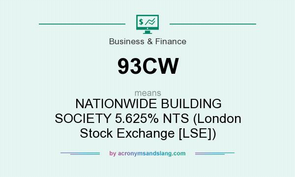 What does 93CW mean? It stands for NATIONWIDE BUILDING SOCIETY 5.625% NTS (London Stock Exchange [LSE])