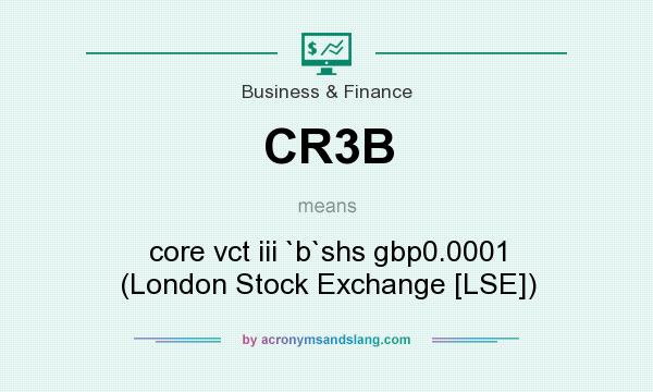 What does CR3B mean? It stands for core vct iii `b`shs gbp0.0001 (London Stock Exchange [LSE])