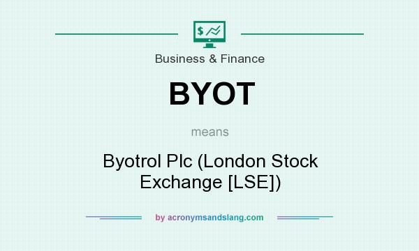 What does BYOT mean? It stands for Byotrol Plc (London Stock Exchange [LSE])