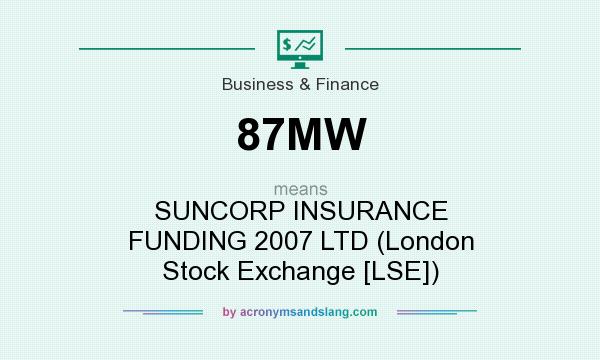 What does 87MW mean? It stands for SUNCORP INSURANCE FUNDING 2007 LTD (London Stock Exchange [LSE])