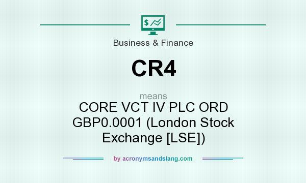 What does CR4 mean? It stands for CORE VCT IV PLC ORD GBP0.0001 (London Stock Exchange [LSE])