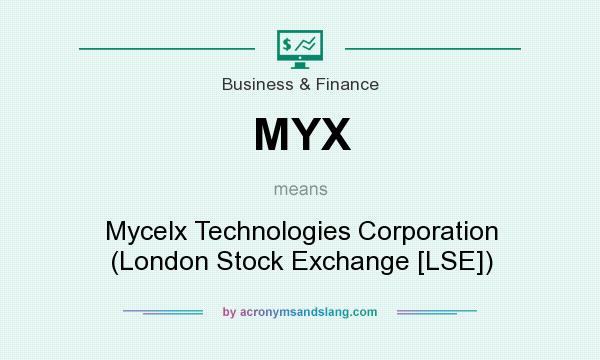 What does MYX mean? It stands for Mycelx Technologies Corporation (London Stock Exchange [LSE])