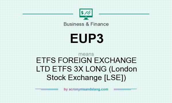 What does EUP3 mean? It stands for ETFS FOREIGN EXCHANGE LTD ETFS 3X LONG (London Stock Exchange [LSE])
