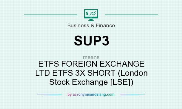 What does SUP3 mean? It stands for ETFS FOREIGN EXCHANGE LTD ETFS 3X SHORT (London Stock Exchange [LSE])
