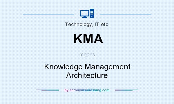 What does KMA mean? It stands for Knowledge Management Architecture