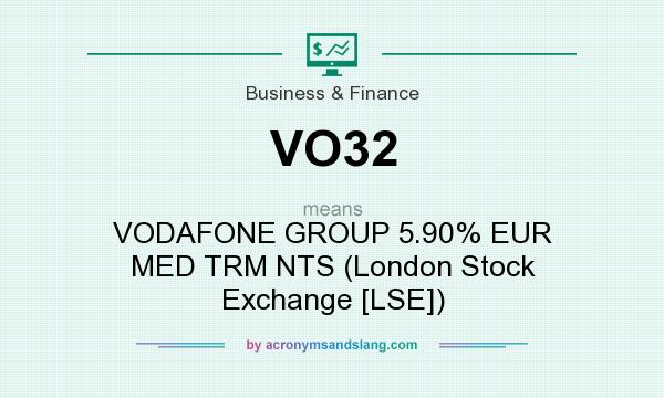 What does VO32 mean? It stands for VODAFONE GROUP 5.90% EUR MED TRM NTS (London Stock Exchange [LSE])