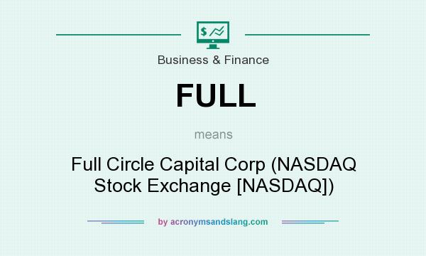 What does FULL mean? It stands for Full Circle Capital Corp (NASDAQ Stock Exchange [NASDAQ])
