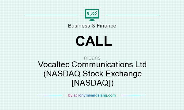 What does CALL mean? It stands for Vocaltec Communications Ltd (NASDAQ Stock Exchange [NASDAQ])
