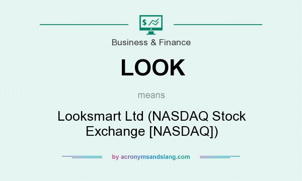 What does LOOK mean? It stands for Looksmart Ltd (NASDAQ Stock Exchange [NASDAQ])