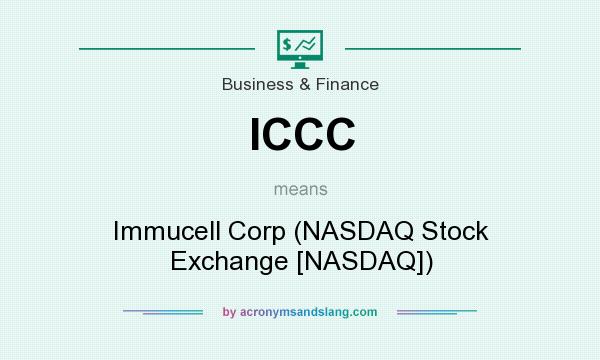 What does ICCC mean? It stands for Immucell Corp (NASDAQ Stock Exchange [NASDAQ])