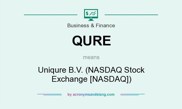 What does QURE mean? It stands for Uniqure B.V. (NASDAQ Stock Exchange [NASDAQ])