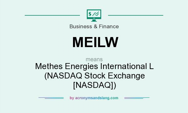 What does MEILW mean? It stands for Methes Energies International L (NASDAQ Stock Exchange [NASDAQ])