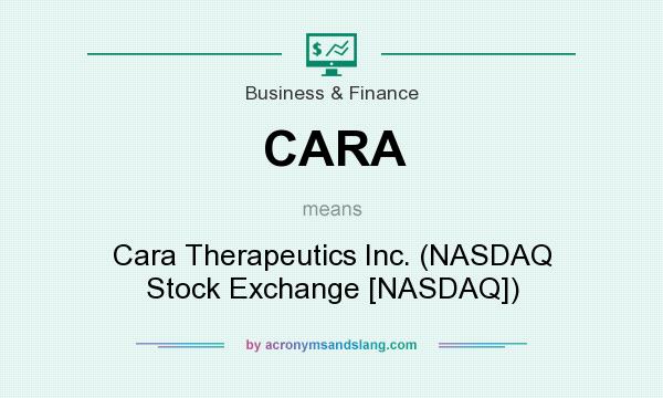 What does CARA mean? It stands for Cara Therapeutics Inc. (NASDAQ Stock Exchange [NASDAQ])