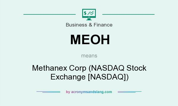 What does MEOH mean? It stands for Methanex Corp (NASDAQ Stock Exchange [NASDAQ])