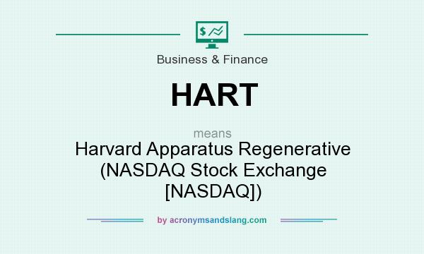What does HART mean? It stands for Harvard Apparatus Regenerative (NASDAQ Stock Exchange [NASDAQ])