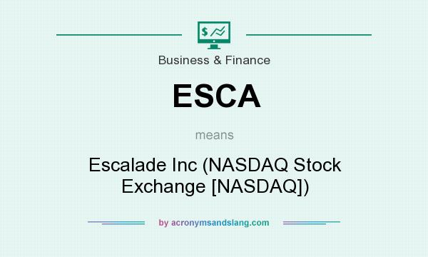 What does ESCA mean? It stands for Escalade Inc (NASDAQ Stock Exchange [NASDAQ])