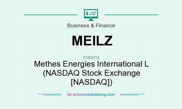 What does MEILZ mean? It stands for Methes Energies International L (NASDAQ Stock Exchange [NASDAQ])
