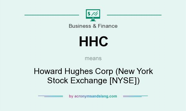 What does HHC mean? It stands for Howard Hughes Corp (New York Stock Exchange [NYSE])