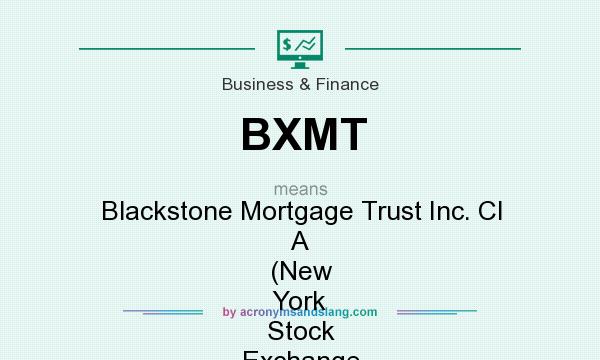 What does BXMT mean? It stands for Blackstone Mortgage Trust Inc. Cl A (New York Stock Exchange [NYSE])