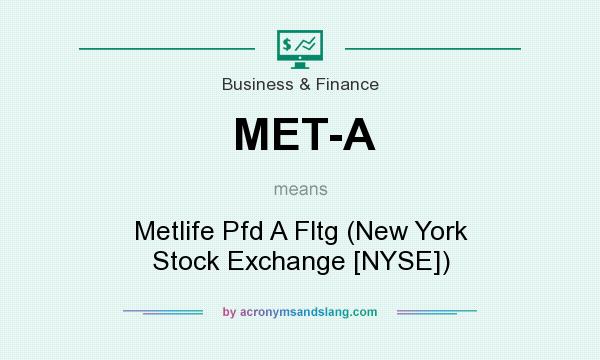 What does MET-A mean? It stands for Metlife Pfd A Fltg (New York Stock Exchange [NYSE])