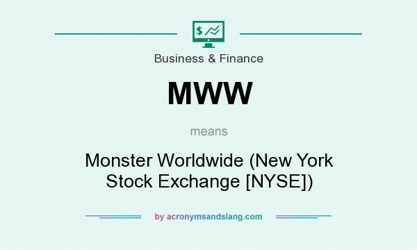 What does MWW mean? It stands for Monster Worldwide (New York Stock Exchange [NYSE])