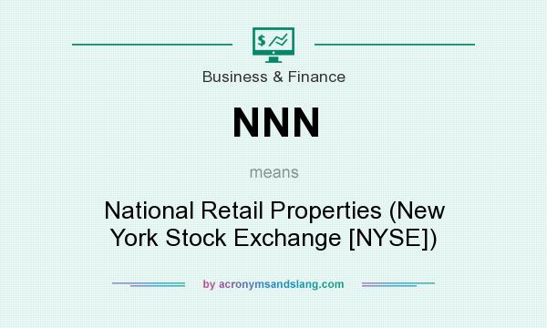 What does NNN mean? It stands for National Retail Properties (New York Stock Exchange [NYSE])