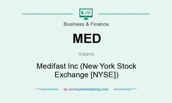 What does MED mean? It stands for Medifast Inc (New York Stock Exchange [NYSE])