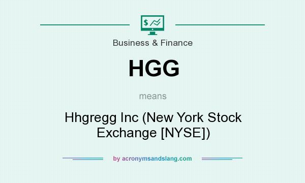 What does HGG mean? It stands for Hhgregg Inc (New York Stock Exchange [NYSE])
