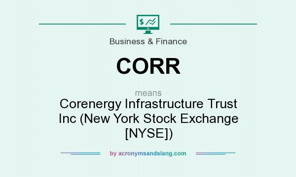 What does CORR mean? It stands for Corenergy Infrastructure Trust Inc (New York Stock Exchange [NYSE])