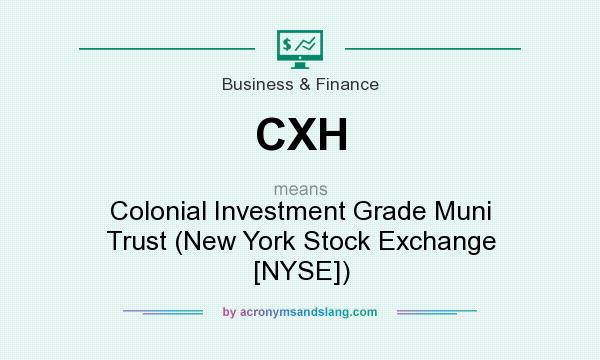 What does CXH mean? It stands for Colonial Investment Grade Muni Trust (New York Stock Exchange [NYSE])