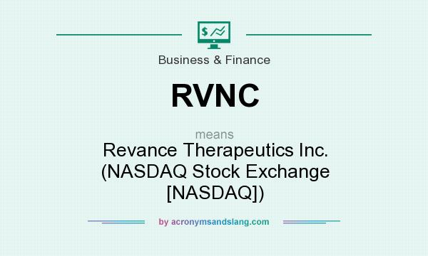 What does RVNC mean? It stands for Revance Therapeutics Inc. (NASDAQ Stock Exchange [NASDAQ])