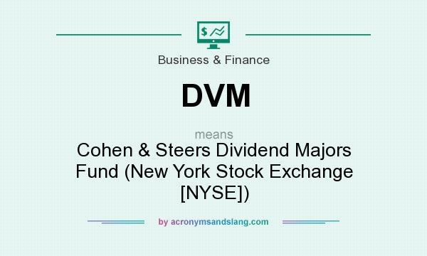 What does DVM mean? It stands for Cohen & Steers Dividend Majors Fund (New York Stock Exchange [NYSE])