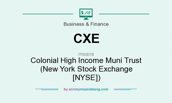 What does CXE mean? It stands for Colonial High Income Muni Trust (New York Stock Exchange [NYSE])