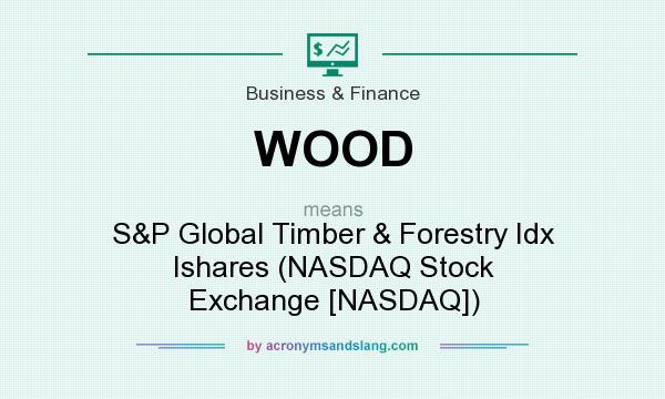 What does WOOD mean? It stands for S&P Global Timber & Forestry Idx Ishares (NASDAQ Stock Exchange [NASDAQ])
