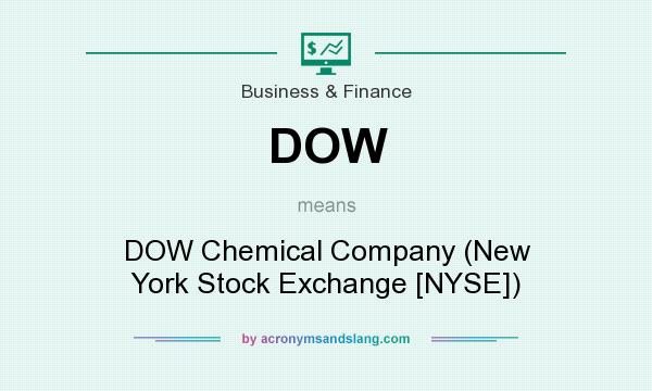 What does DOW mean? It stands for DOW Chemical Company (New York Stock Exchange [NYSE])
