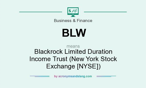What does BLW mean? It stands for Blackrock Limited Duration Income Trust (New York Stock Exchange [NYSE])