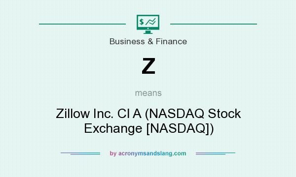 What does Z mean? It stands for Zillow Inc. Cl A (NASDAQ Stock Exchange [NASDAQ])