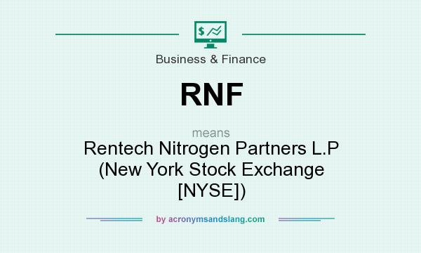 What does RNF mean? It stands for Rentech Nitrogen Partners L.P (New York Stock Exchange [NYSE])