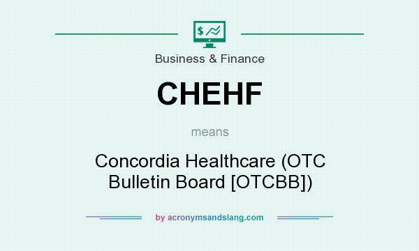 What does CHEHF mean? It stands for Concordia Healthcare (OTC Bulletin Board [OTCBB])