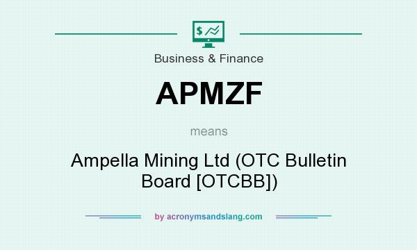 What does APMZF mean? It stands for Ampella Mining Ltd (OTC Bulletin Board [OTCBB])