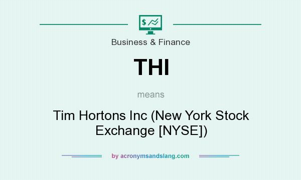 What does THI mean? It stands for Tim Hortons Inc (New York Stock Exchange [NYSE])