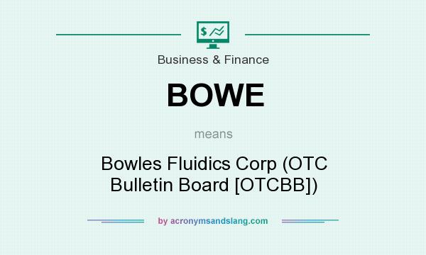 What does BOWE mean? It stands for Bowles Fluidics Corp (OTC Bulletin Board [OTCBB])
