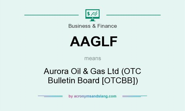 What does AAGLF mean? It stands for Aurora Oil & Gas Ltd (OTC Bulletin Board [OTCBB])