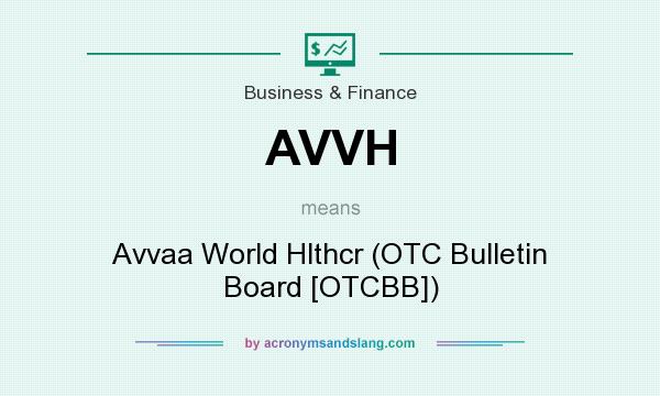What does AVVH mean? It stands for Avvaa World Hlthcr (OTC Bulletin Board [OTCBB])